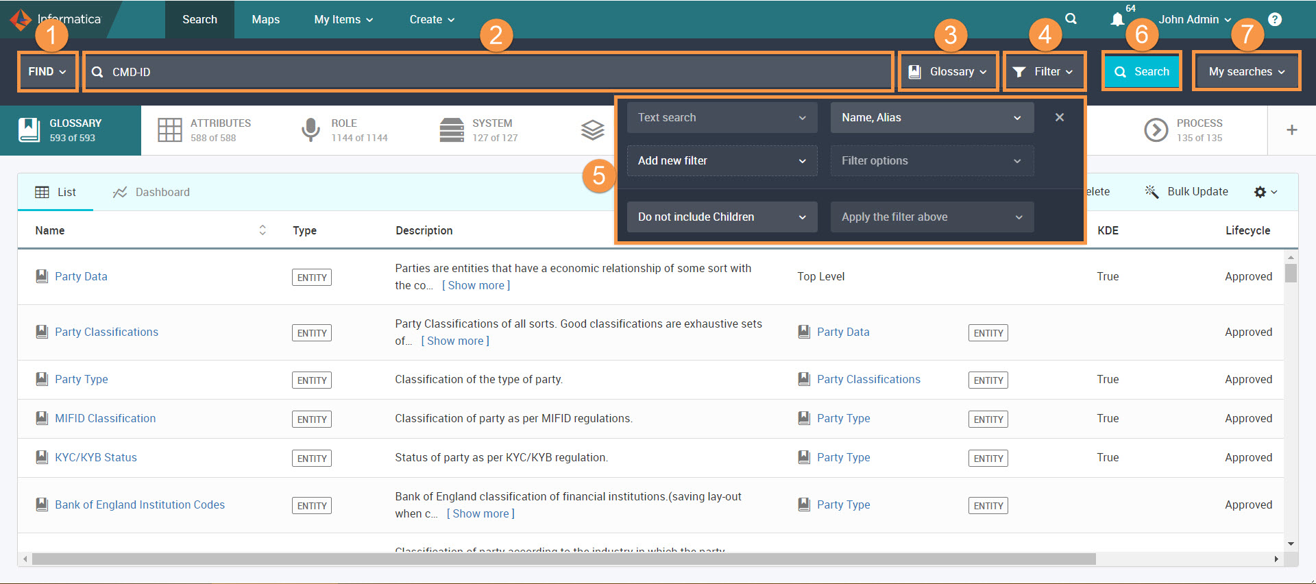 The Unison search page shows the search criteria for a glossary term.