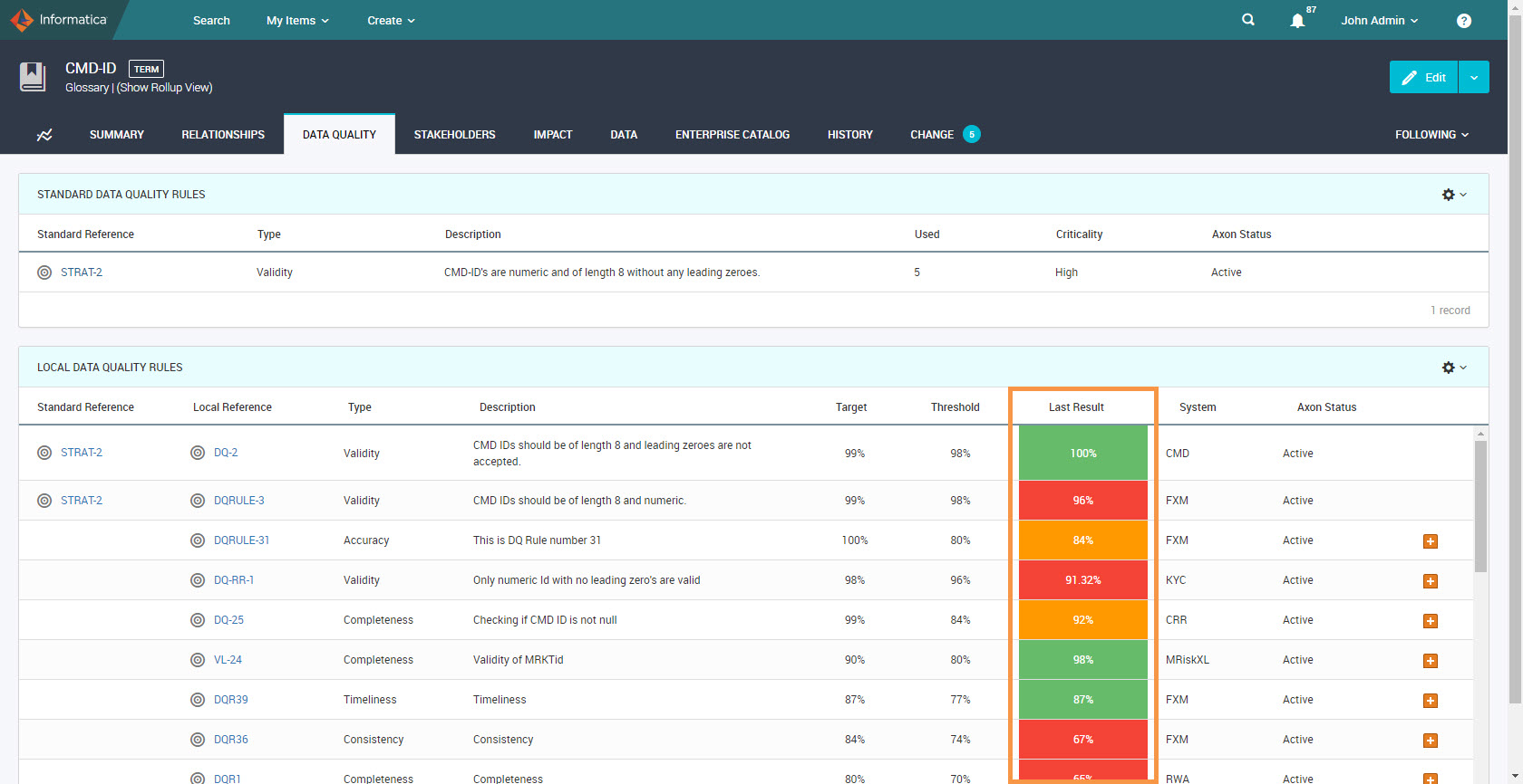 Viewing quality scores when you open a Glossary object