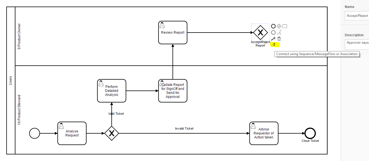 The image shows a series of workflow tasks and the gateway options.