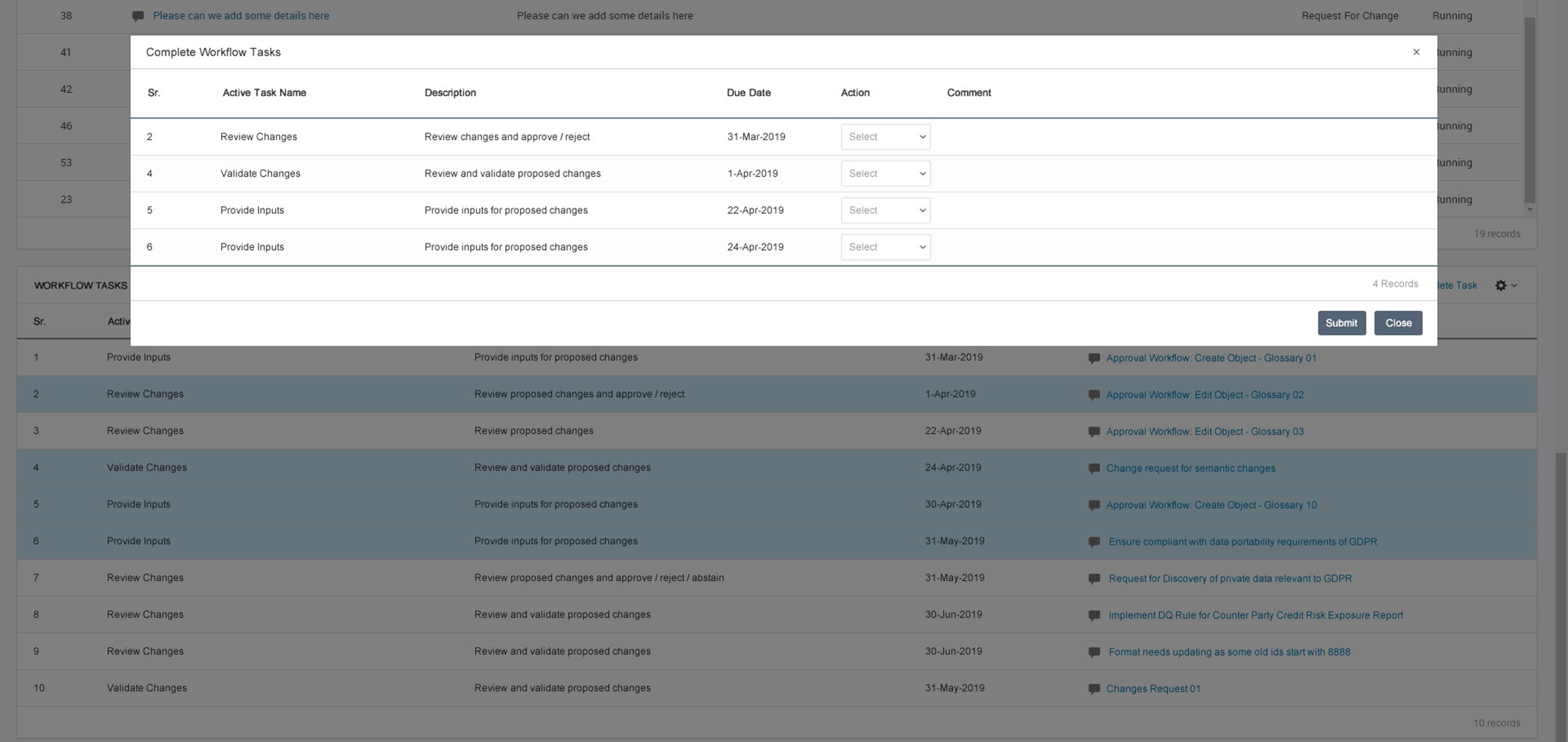 The Complete Workflow Tasks dialog box shows a list of active tasks, description, and due dates. You can select an action and provide your comments.