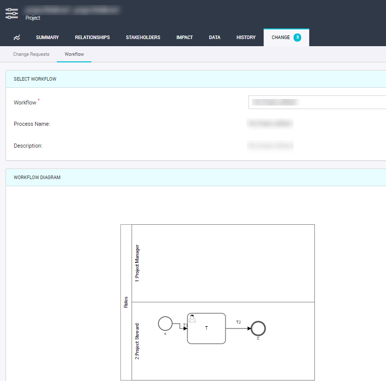 The image depicts the workflow sub-tab of a project. The image depicts the workflow sub-tab of a project.