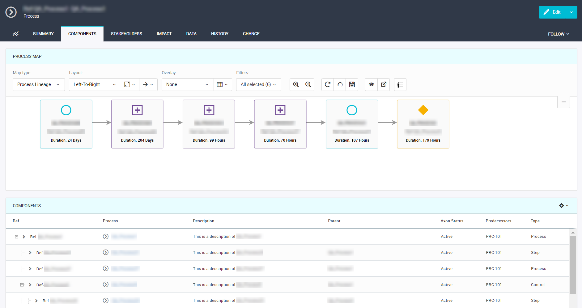 The image depicts the Components tab of a process. The image depicts the Components tab of a process.