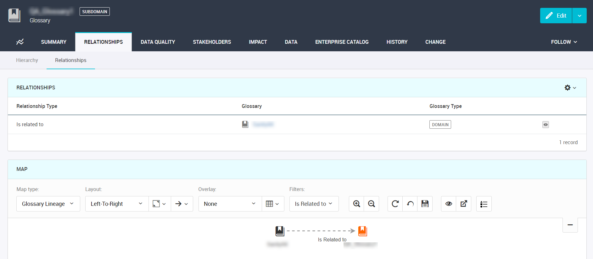 The following image shows the Relationships sub-tab under the Relationships tab of a glossary