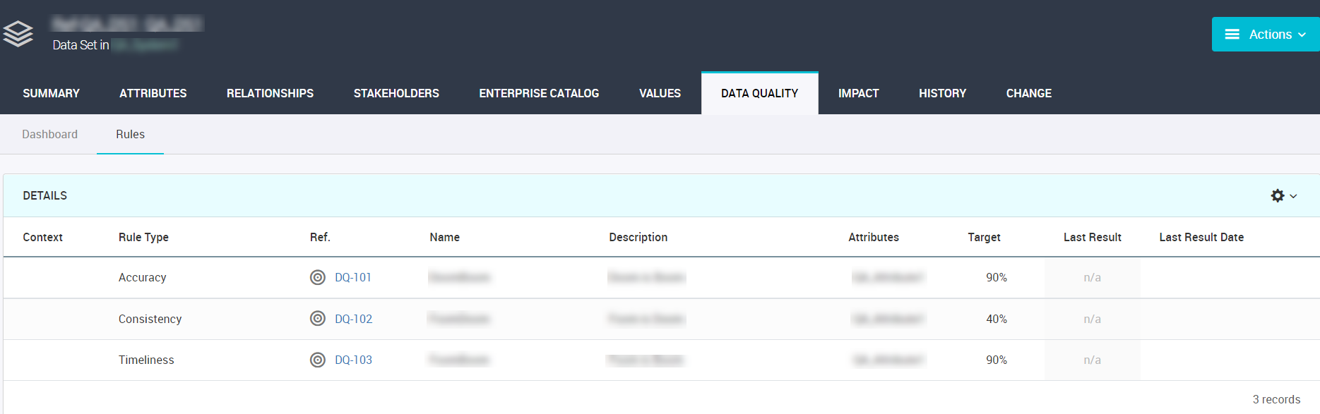 The image depicts the Rules sub-tab of a data set.