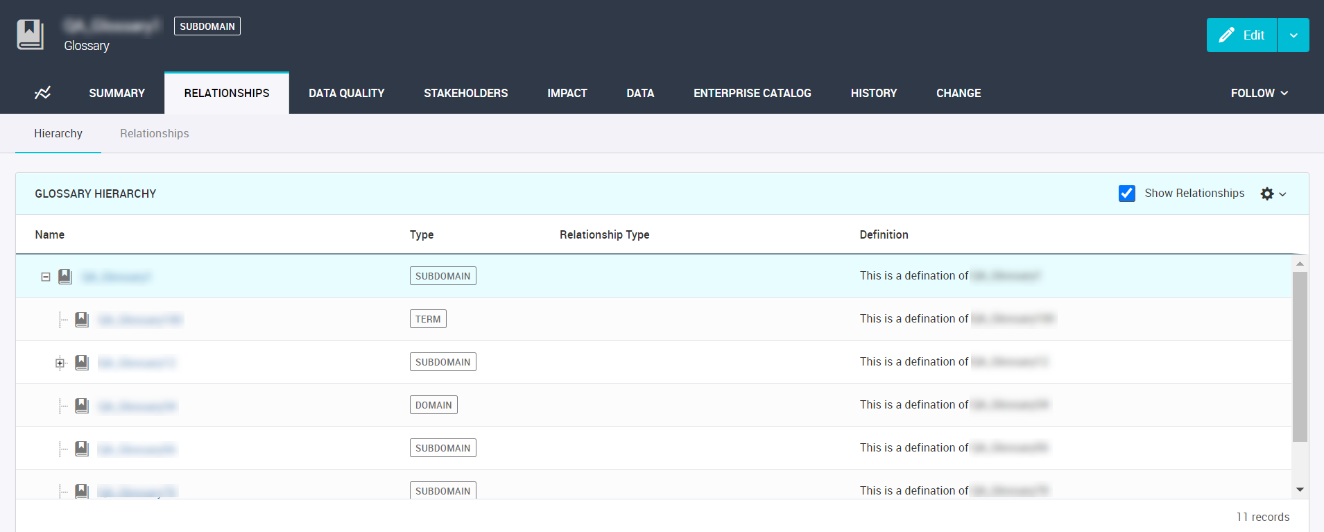 The following image shows the Hierarchy sub-tab under the Relationships tab of a glossary