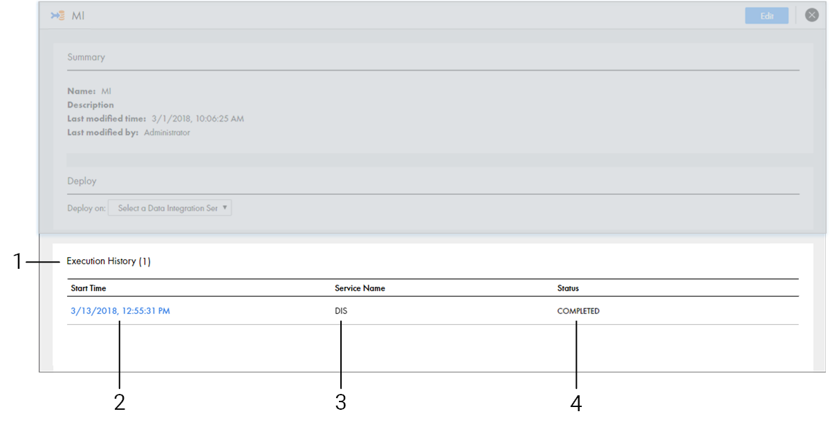 This image shows the Execution History view on the Overview page. The Execution History view show a run instance for each time that the mass ingestion specification was run. For each run instance, the Execution History view shows the start time, Data Integration Service where the specification was deployed, and the specification run status.