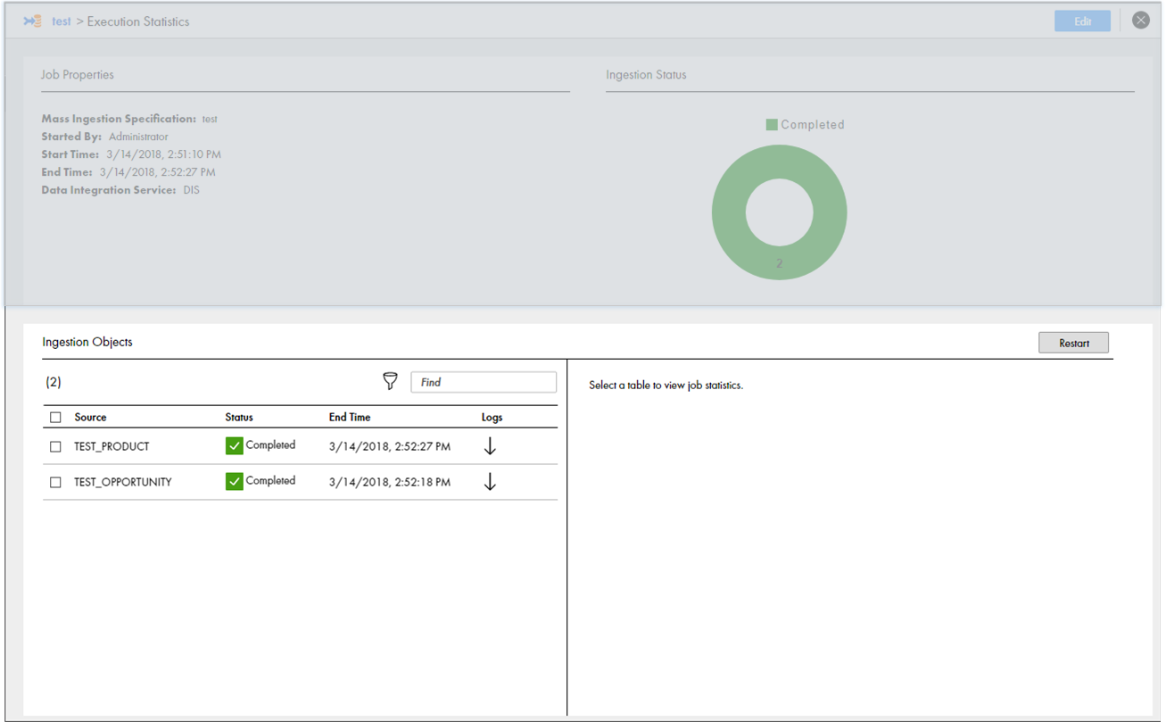 This image shows the Ingestion Objects view on the Execution Statistics page. The Ingestion Objects view contains two source table.