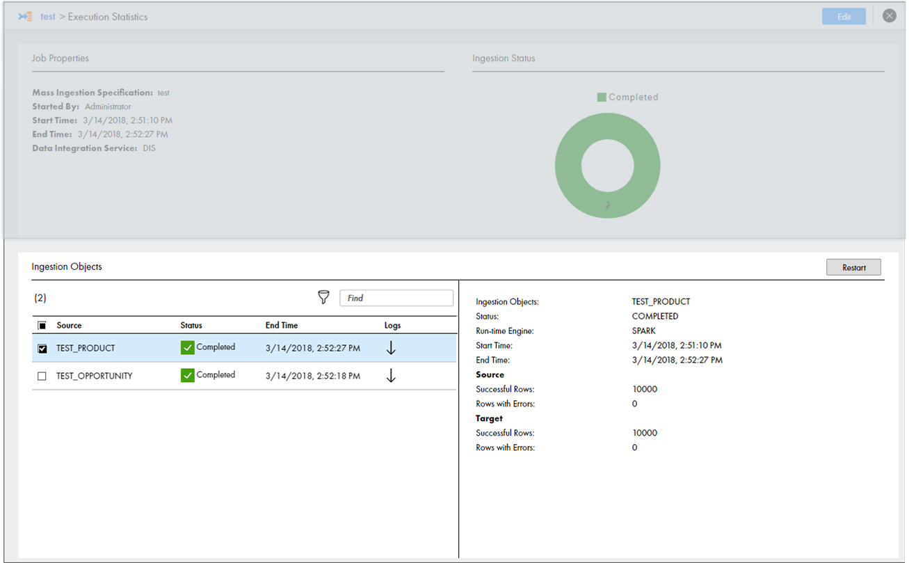 This image shows the Ingestion Objects view and the Ingestion Statistics view on the Execution Statistics page. A source table is selected in the Ingestion Objects view. In the Ingestion Statistics view, statistics for the job that ingests the selected source table are displayed.