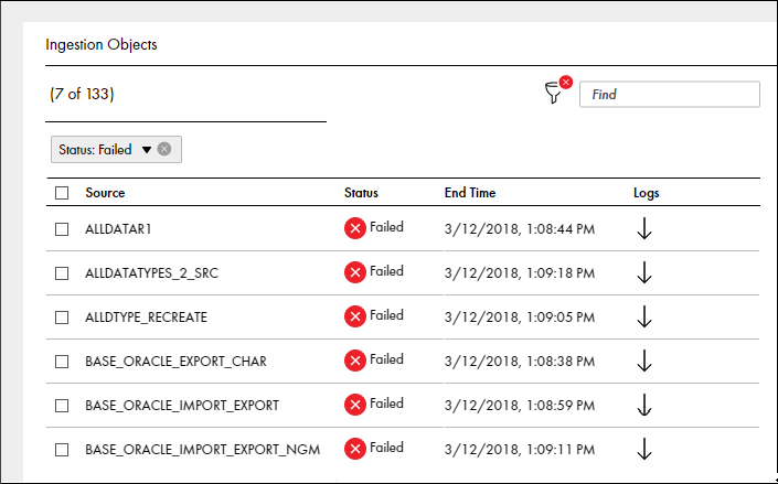 This image shows the Ingestion Objects view on the Execution Statistics Page. The filter option is selected and the ingestion objects are failed by the status Failed. Each object that appears in the ingestion objects has the status Failed.