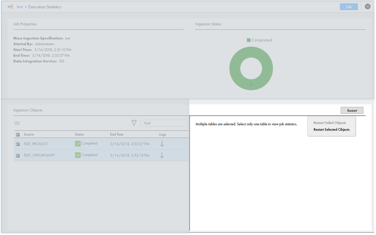 This image shows the Ingestion Statistics view on the Execution Statistics page. The Restart option is in the top-right corner of the Ingestion Statistics view. The drop-down menu contains the option Restart Selected Objects.