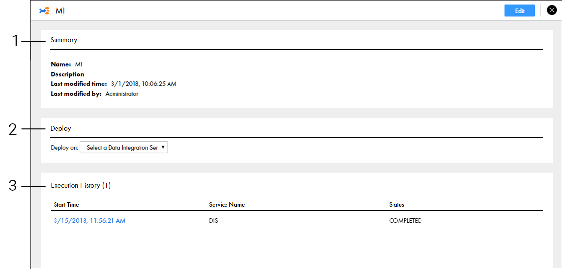 This screenshot shows the Summary page for a mass ingestion specification named MI. The Summary page contains the following views: Summary, Deploy, and Execution History.