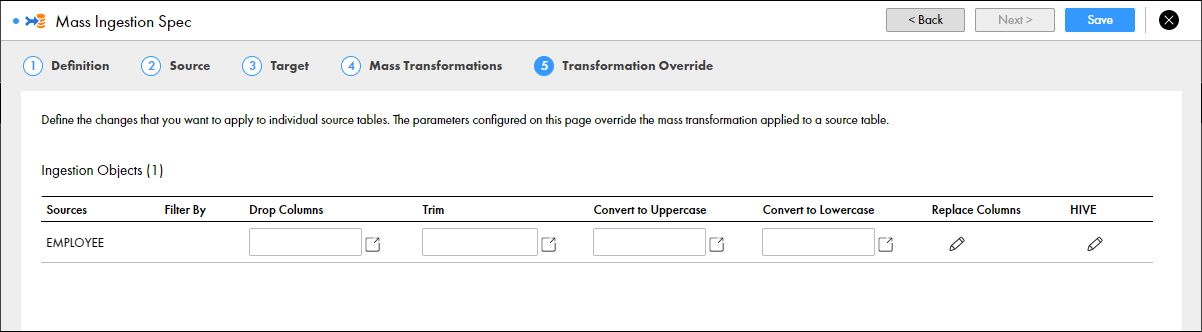 This screenshot shows the Transformation Override page of the mass ingestion specification. Each row defines one table in the specification and each column defines a different parameter that you can configure. The cells define the specific parameter that you configure for a specific table. Hive target properties for each table are also available in the HIVE column. You edit the parameters by clicking an empty box or by clicking the pencil icon. In the top-right corner, you have the option Save to save the specification, or the button X to discard the specification.