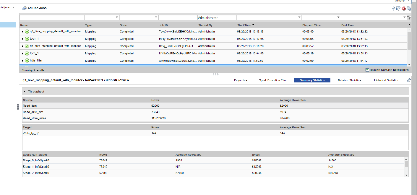 The Spark Run Stages appears after the sources and target in the details pane.