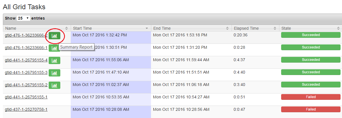 The Blaze Job Monitor displays several succeeded and failed grid tasks. Beside the succeeded tasks, the green summary report button is available. The Blaze Job Monitor displays several succeeded and failed grid tasks. Beside the succeeded tasks, the green summary report button is available.