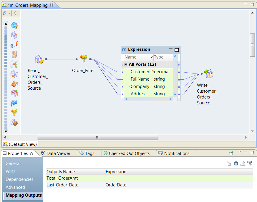 The Mapping Outputs view shows the Total Order Amount mapping output with an empty expression field. It also shows the Last Order Date mapping output with Order Date in the Expression field.