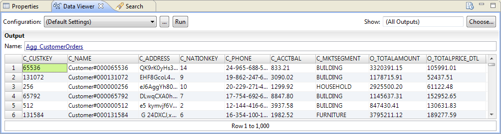 The Data Viewer tab shows the output of the data preview. You can preview the data for C_CUSTKEY, C_NAME, C_ADDRESS, C_NATIONKEY, C_PHONE, C_ACCTBAL, C_MKTSEGMENT, O_TOTALAMOUNT, and O_TOTALPRICEDTL.