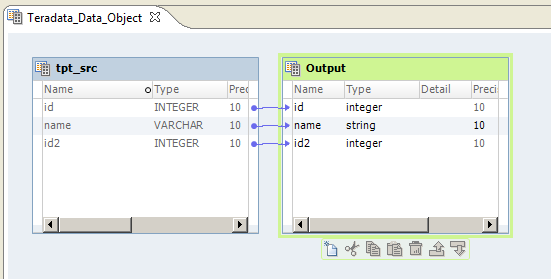 The image shows a Teradata data object with a read operation. The object editor shows a source object and an output object in the object editor. The source object is connected directly to the downstream output object. The metadata from the Teradata resource is in the output object.