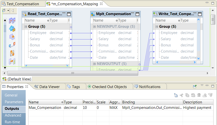 The mapping Outputs view contains the Max Compensation mapping output. The type is decimal, length is 10. The Binding field shows each mapplet output separated by commas.