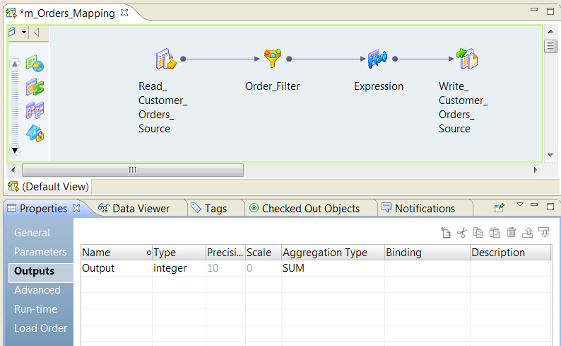 The Outputs view shows the default values for a mapping output. The mapping output name is Output. The type is integer, the precision is 10 and the aggregation type is SUM.