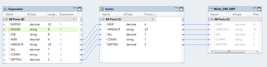 This image shows the normal view of the previous mapping. The metadata is displayed and visible in this version.