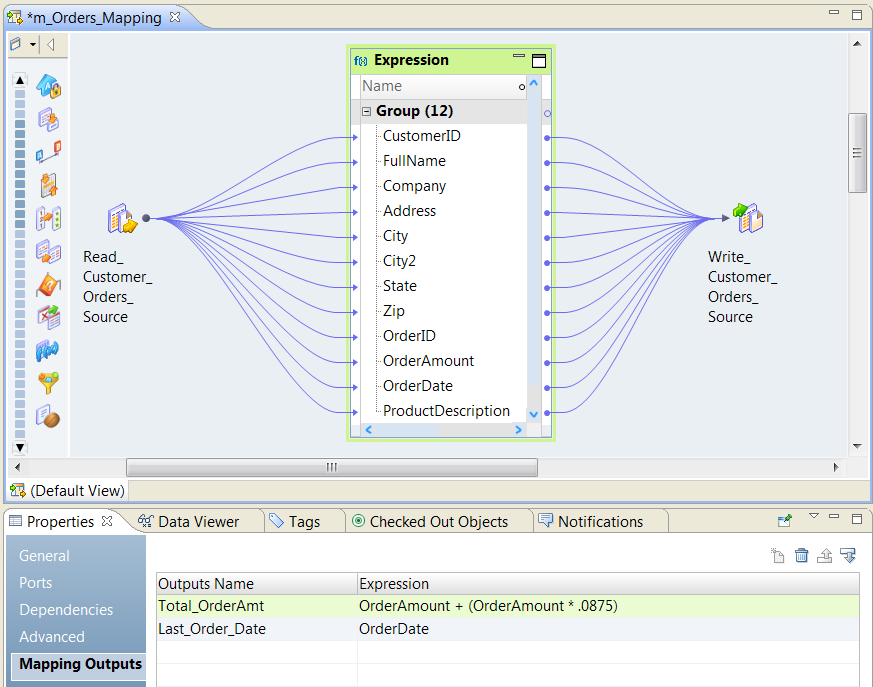 The image shows the focus on an Expression transformation in the mapping. The Mapping Outputs view on the Properties tab hows two entries, the Total Order Amount expression is Order Amount plus Order Amount * .0875. The Last Order Data expression contains the port name OrderDate.