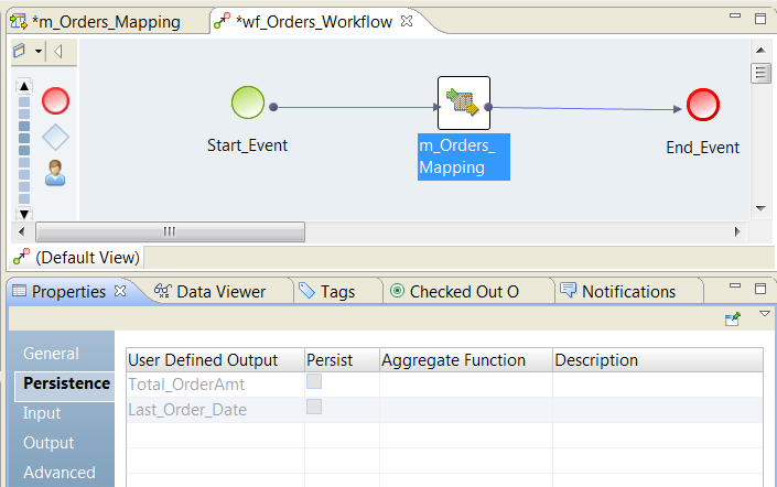 The Persistence view lists the mapping outputs that you can persist in a Mapping task. The image show the Total Order Amount and the Last Order Date mapping outputs. The Persist column contains a check box. The Aggregation Function column and the Description column is empty for each mapping output.