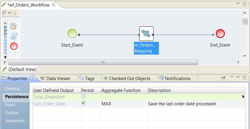 The Persistence view shows the Total Order Amount mapping output and the Last Order Date mapping output. Last Order Date persistence is enabled. The aggregate function is MAX and the description says "Save the last order date processed".