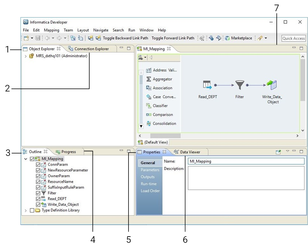 The image shows a screenshot of the Developer tool interface. The different views are numerically labeled. The Object Explorer and Connection Explorer views appear in the top left corner. The Outline and Progress views appear in the bottom left corner. The mapping editor appears in the top right corner. The Properties and Data Viewer views appear in the bottom right corner.