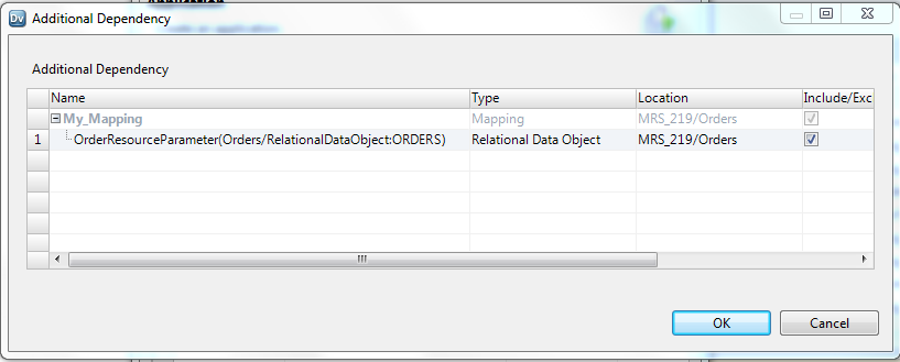 The Additional Dependency dialog box lists the mapping name and location. It lists the parameter name, the parameter type, and the location. The parameter has an Include/Exclude checkbox that you can clear if you want to skip including the parameter in the application.
