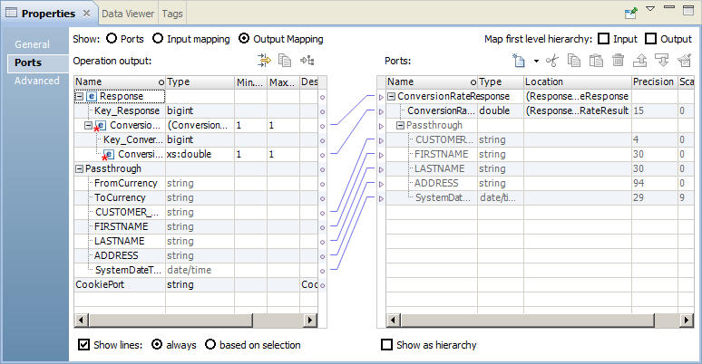 The Ports tab in the Properties view shows the output mapping. The Operation output area on the left displays the nodes that the web service returns to the transformation. The Ports area on the right displays the transformation output ports that are mapped from the nodes.