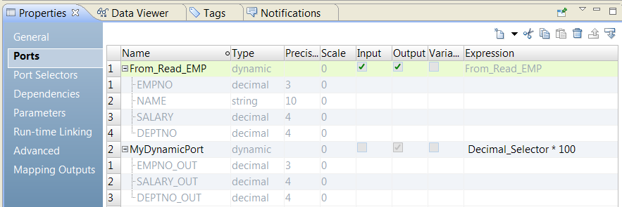 The ports tab shows generated ports beneath the From_Read_Emp dynamic port. Beneath the dynamic output port are the 3 decimal type output ports.