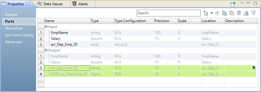 The Ports view of the Normalizer transformation shows an input group with a port EmpName of type string, Salary of type double, and arr_Dep_Emp_ID of type array with string elements. The output group contains a port EmpName of type string, Salary of type double, the flattened field arr_Dep_Emp_ID of type string, and a bigint port GCID_arr_Dep_Emp_ID.