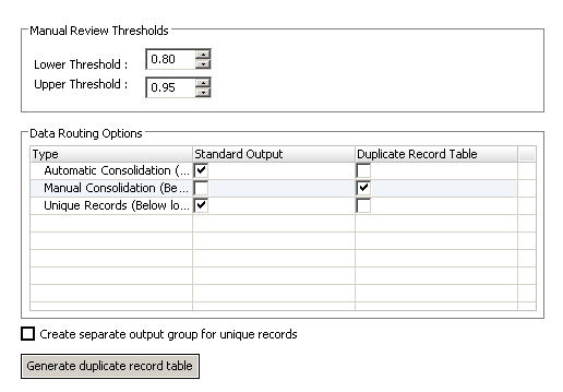 The Configuration view shows a lower threshold of .80 and an upper threshold of .95. The view shows the following data routing options: Automatic Consolidation set to Standard Output. Manual Consolidation is set to the Duplicate Record table. Unique records are also set to Standard Output. The checkbox to create a separate output group for unique records is not checked.