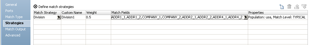 The figure shows the following fields: the match strategy is Division. The custom name for the match strategy is Division1. The weight is .5. The match fields include ADDR1_1, ADDR1_2, Company_2, ADDR2_1, ADDR2_2. The properties are Population: USA, match level: TYPICAL.
