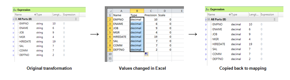 A transformation is changed in Excel and copied back to the Developer tool.