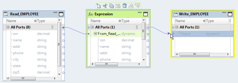 To stream ports from an upstream mapping object, drag All Ports from the upstream object to the Input port of the Write transformation.