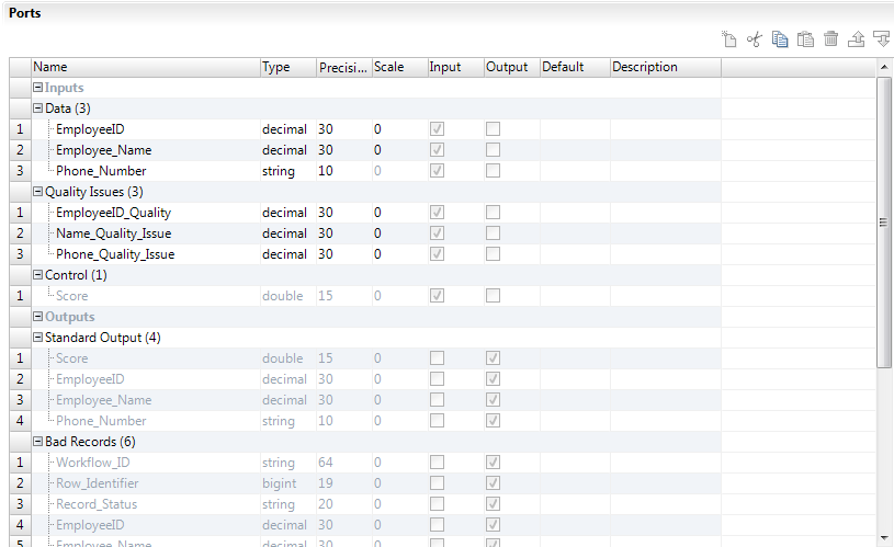 The Ports tab includes the Data, Quality Issues, and Control groups of input ports. The output ports include the standard output ports, the bad records group of ports, and the issues group of ports. The Data group includes ports that describe a customer, such as the ID, company, contact, and address. The quality issues group contains ports for company status, locality status, province status, and country status. The Control group of input ports includes the Score port.