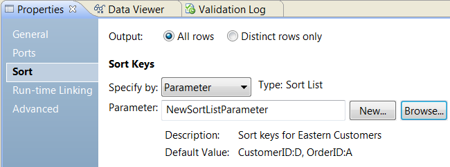 The Sort tab shows Specify by Parameter. The parameter type is sort list. The parameter name is NewSortListParameter. There is a description and the default value is CustomerID:D, OrderID:A