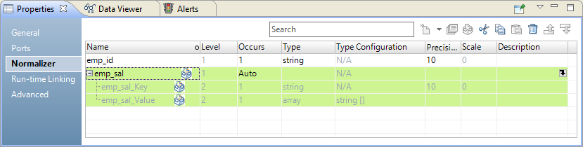 The Normalizer view shows the map field emp_sal that is flattened to a string field emp_sal_Key and an array field emp_sal_Value with a type configuration string []. A flatten icon is displayed next to the flattened fields. The value of Occurs for the flattened field emp_sal is Auto.