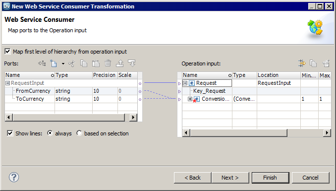 The Map Ports to the Operation Input screen of the New Web Service Consumer Transformation dialog box shows the operation input hierarchy. The Ports area on the left displays the transformation input ports. The Operation Input area on the right displays the nodes that are mapped to input ports.