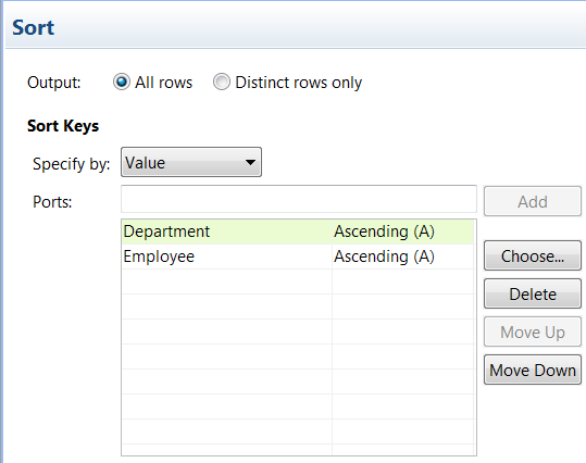 The Sort tab shows the Specify by Value properties. The Department and Employee port names are listed. Department is descending sort and Employee is ascending sort..