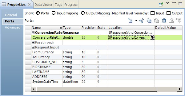 The Ports tab in the Properties view shows the transformation ports. The ports are grouped into three groups named ConversionRateResponse, Passthrough, and RequestInput. The tab also contains buttons to create, cut, copy, paste, delete, and move ports.