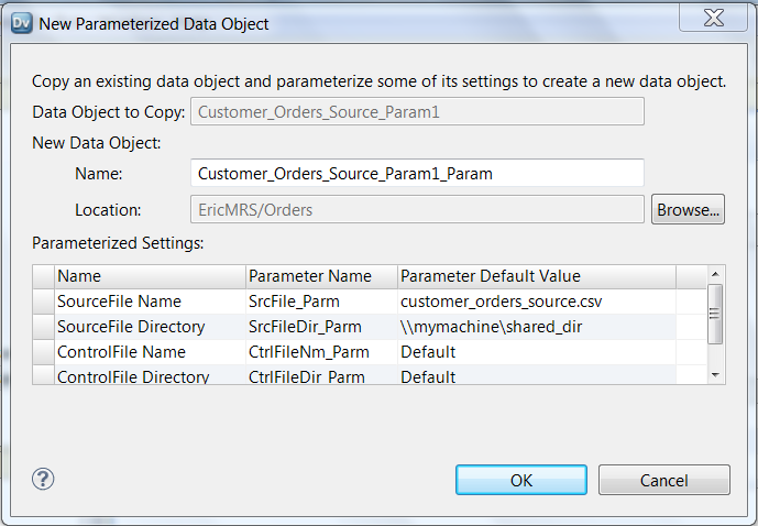 The New Paramterized Data Object dialog box shows the default new data object name and the path to the data object in the repository. It shows four parameters. You can view each property name, the parameter name and the default value. You can change the parameter name and default value.