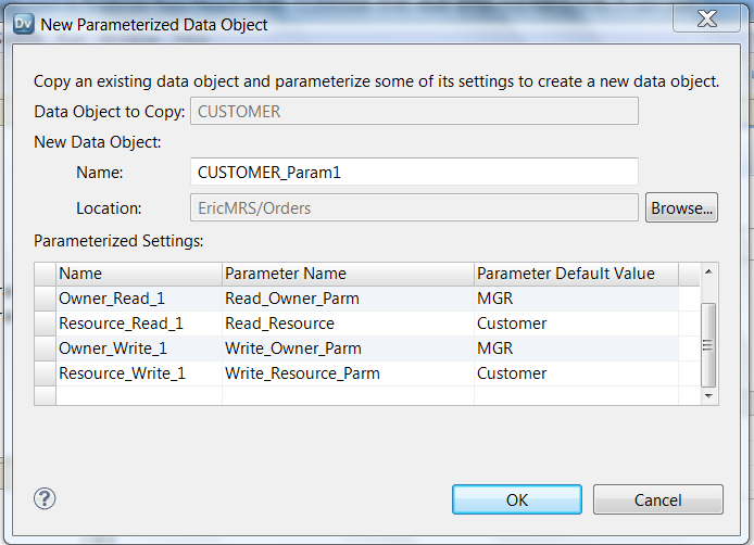 The New Paramterized Data Object dialog box shows the default new data object name and the path to the data object in the repository. It shows four parameters. You can view each property name, the parameter name and the default value. You can change the parameter name and default value.