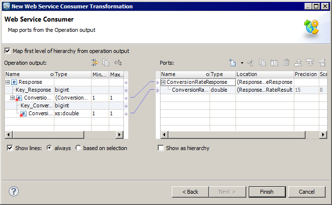 The Map Ports from the Operation Output screen of the New Web Service Consumer Transformation dialog box shows the operation output hierarchy. The Operation Output area on the left displays the nodes that the web service returns to the transformation. The Ports area is on the right displays the transformation output ports that are mapped from the nodes.