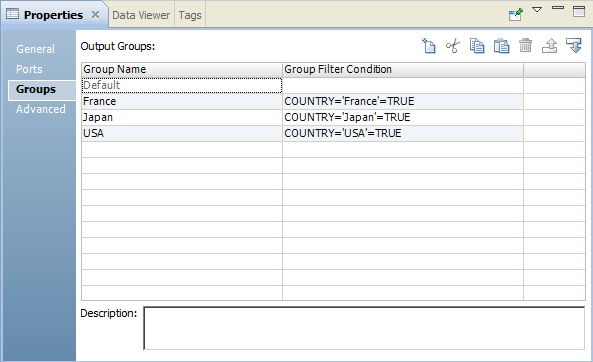 The Groups tab displays the following groups: Default, France, Japan, and USA. The France, Japan, and USA groups have a corresponding filter condition.