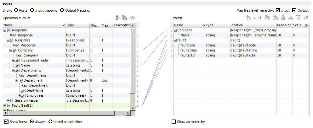The following figure shows a Web Service Consumer transformation. In this example, the Web Service Consumer transformation shows the Operations area on the left side and the Ports area on the right side. The Operations area contains the SOAP message hierarchy that has the following levels: Response or Request, Company, Departments, Employees, and Fault Group. You can map data from levels of the SOAP message to output ports in the Ports area. In the following figure the transformation has groups of output ports that correspond to the groups of nodes in the SOAP message.