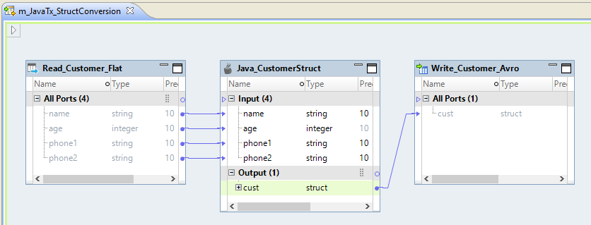 The mapping m_JavaTx_StructConversion contains a Read transformation that represents the flat file source Customer_Flat. The mapping contains a Java transformation that converts flat data to struct data and a Write transformation that represents the Avro target Customer_Avro.