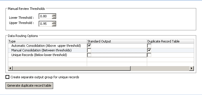 The Configuration view shows a lower threshold of .80 and an upper threshold of .95. The view shows the following data routing options: Automatic Consolidation set to Standard Output. Manual Consolidation is set to the Duplicate Record table. Unique records are not set for either output. The checkbox to create a separate output group for unique records is not checked. At the bottom of the view is a button to generate duplicate record table.
