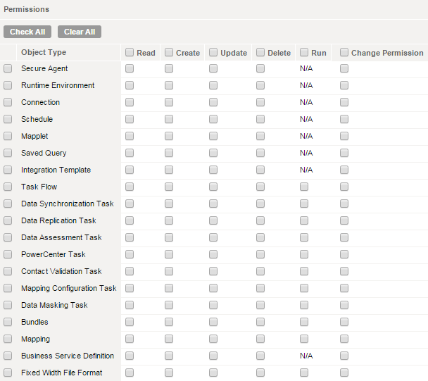 On the User Group page, you can select the permission level for each Informatica Cloud object type for a particular user group.